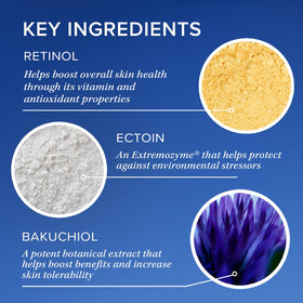 iS CLINICAL ingredient shot with bakuchiol illustrating botanical boosting benefits