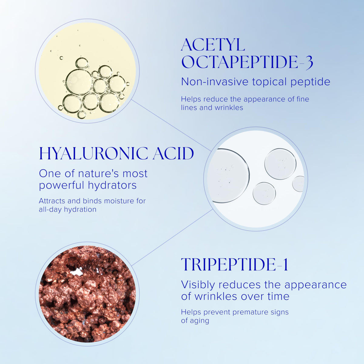 iS CLINICAL size comparison next to coin showing compact travel-friendly size