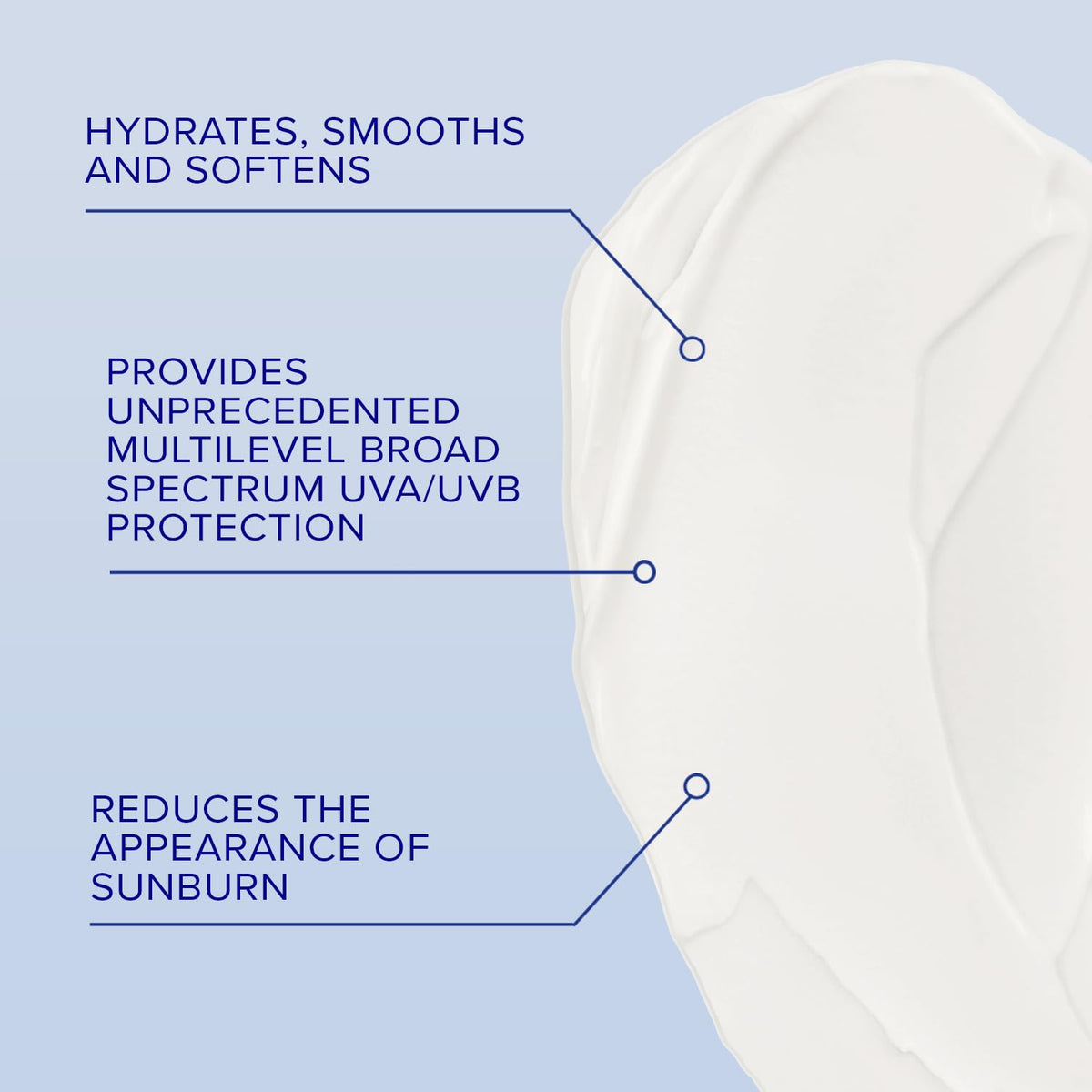 iS CLINICAL cream texture close-up illustrating lightweight hydration