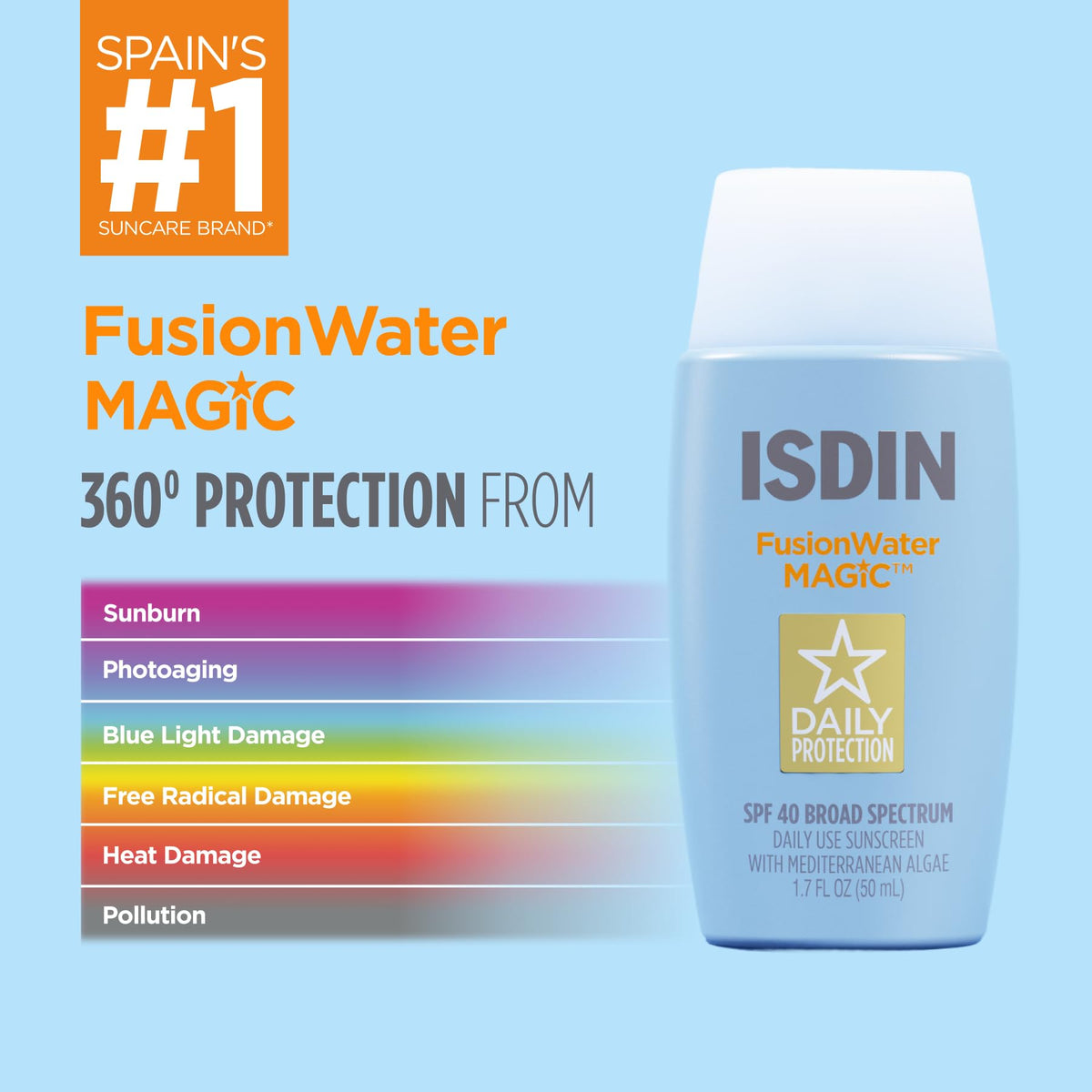 ISDIN Fusion Water MAGIC cap and nozzle detail for controlled application