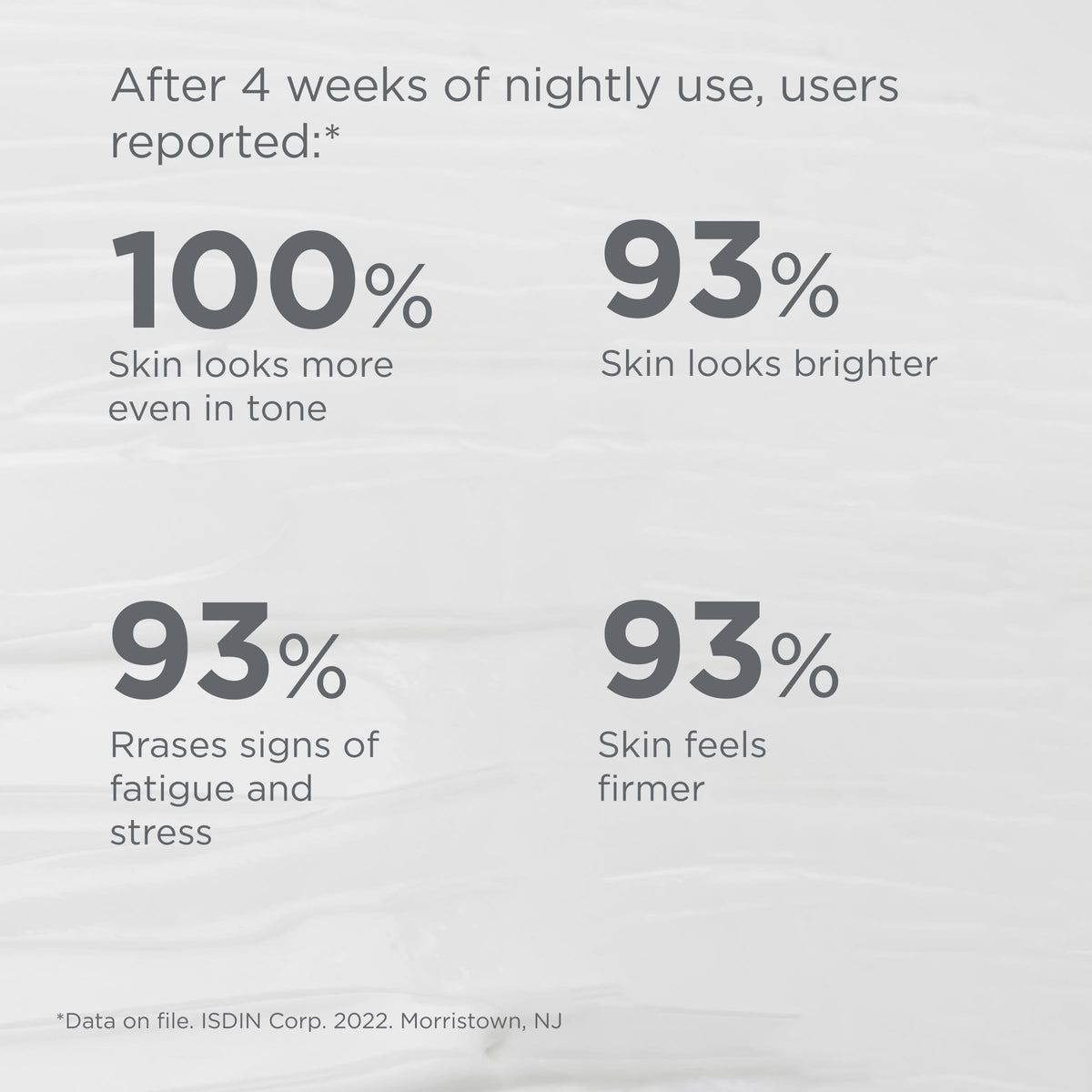 ISDIN ingredients display with melatonin and peptides, emphasizes antioxidant benefit