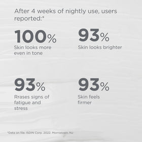 ISDIN ingredients display with melatonin and peptides, emphasizes antioxidant benefit