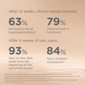 ISDIN conceptual before-and-after spots, visualizes reduction in dark spots