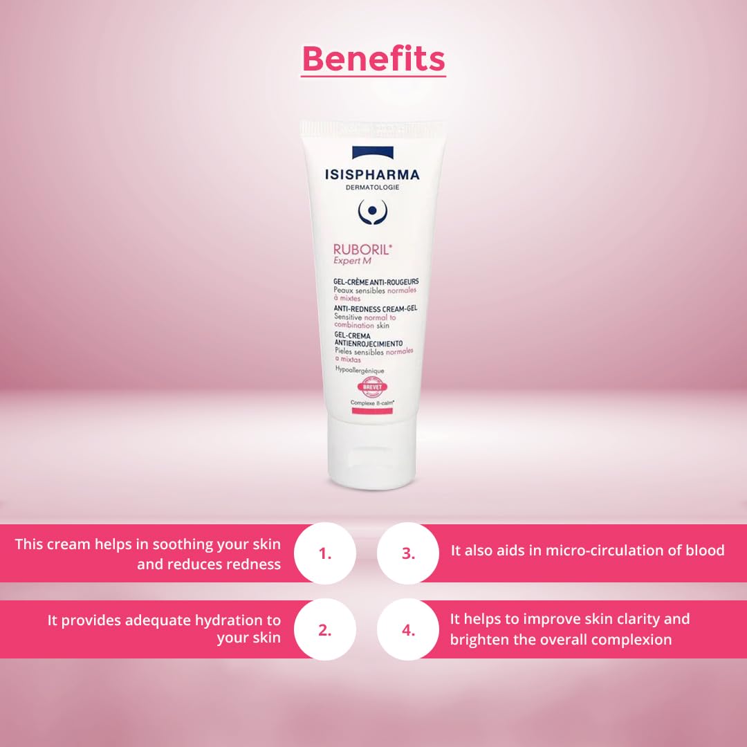 IsisPharma RUBORIL Expert M cream‑gel texture closeup illustrating lightweight hydration