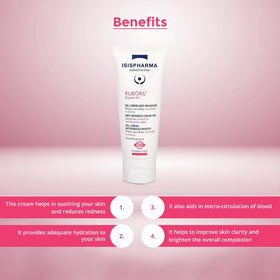 IsisPharma RUBORIL Expert M cream‑gel texture closeup illustrating lightweight hydration