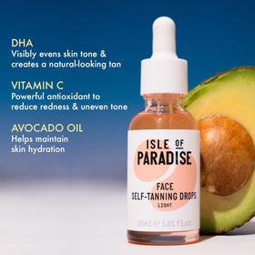 Isle of Paradise application on hand showing sizing and controlled coverage benefit