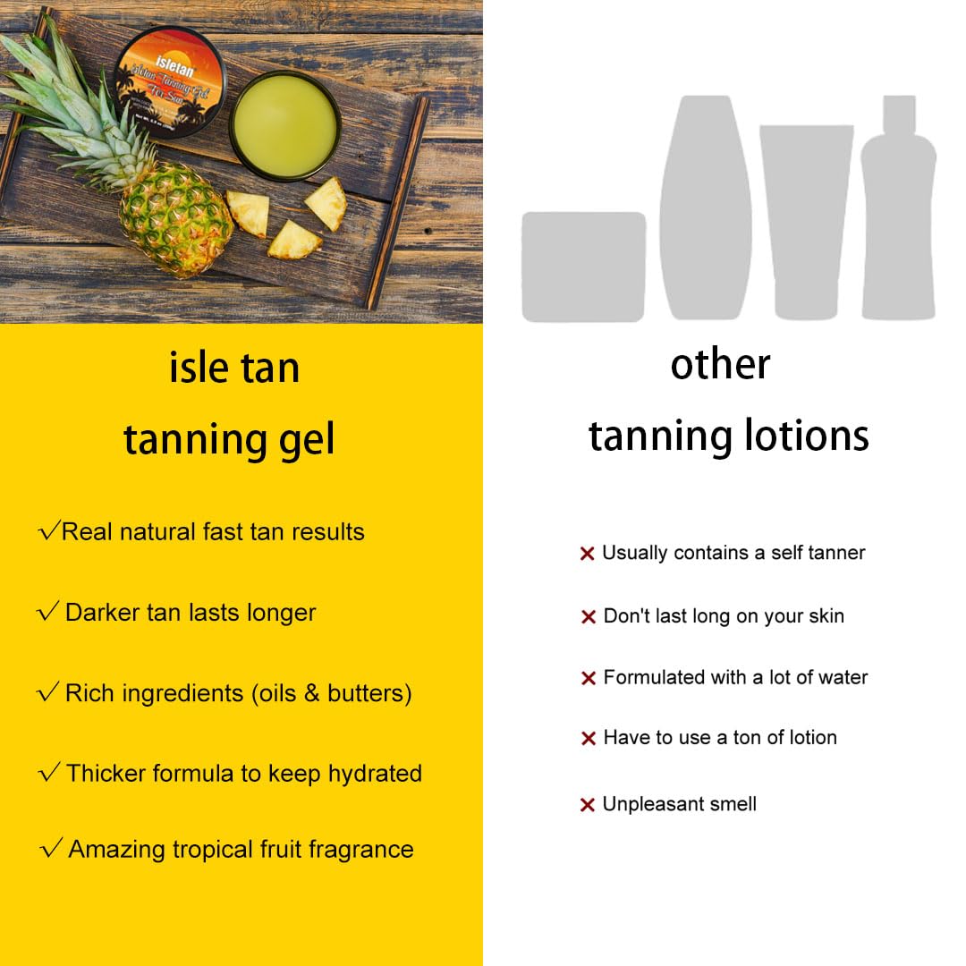 isletan in beach setting illustrating outdoor tanning confidence