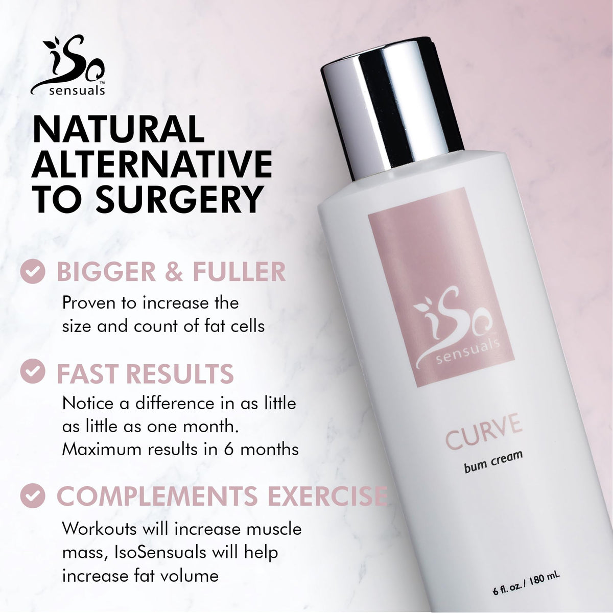 IsoSensuals CURVE cream texture close-up highlighting smooth absorbency