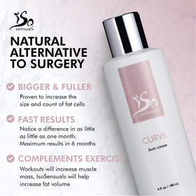 IsoSensuals CURVE cream texture close-up highlighting smooth absorbency