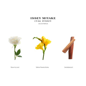 Issey Miyake label close-up highlighting fragrance notes and premium design benefit