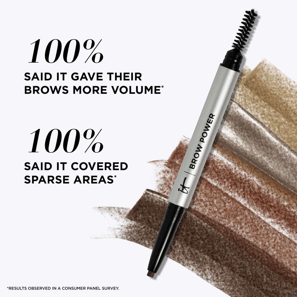 IT Cosmetics open pencil showing smooth texture and easy application