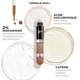 IT Cosmetics creamy texture swatch showing hydrating formula and blendability