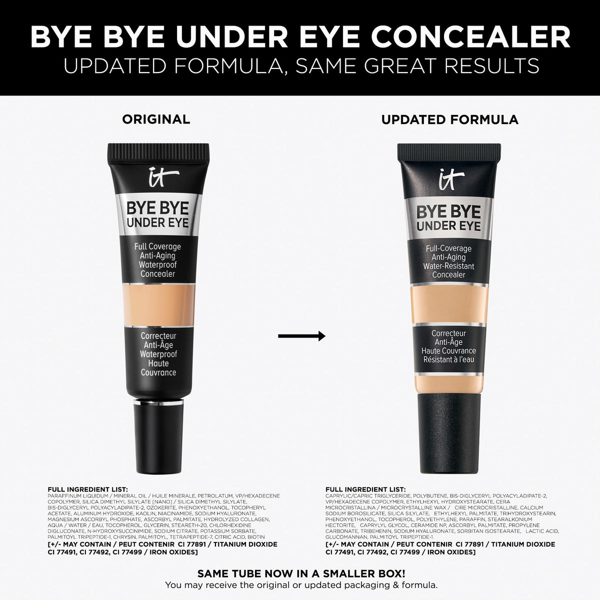 IT Cosmetics ingredient display highlighting peptides and hyaluronic acid
