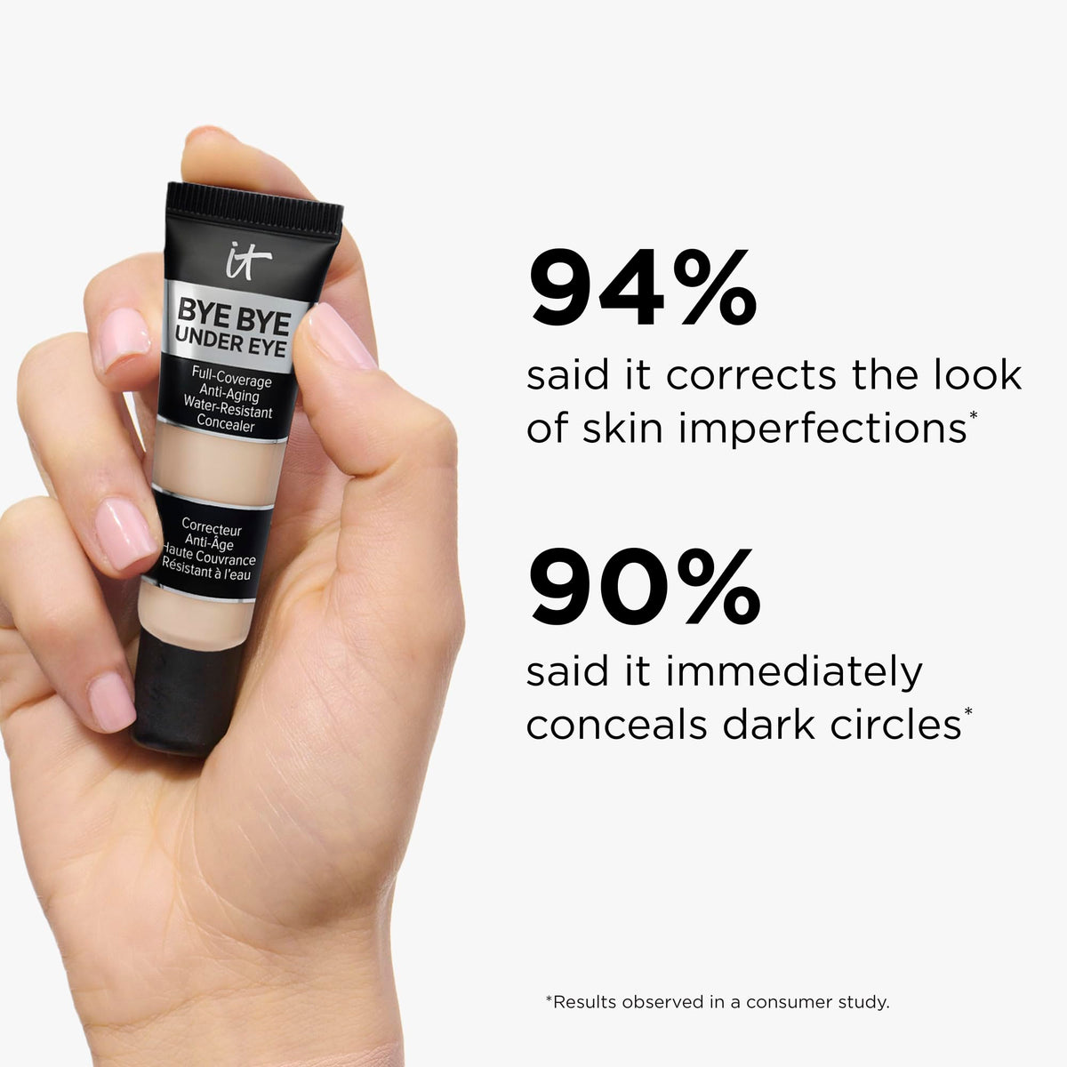 IT Cosmetics product beside a ruler for scale to show 0.4 fl oz convenient size