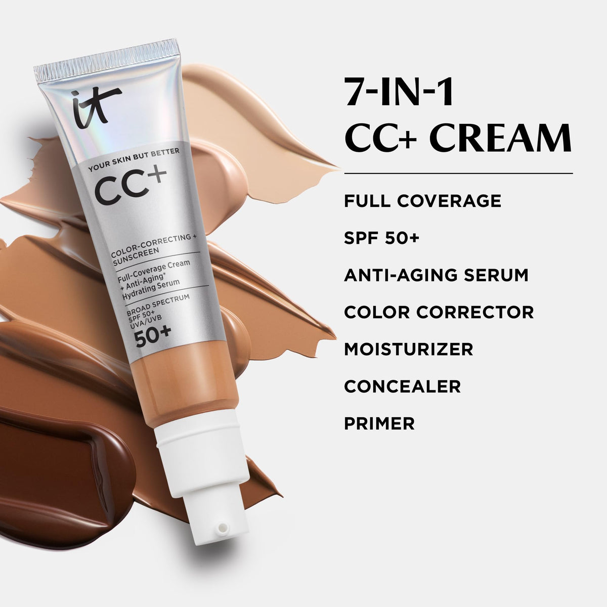 IT Cosmetics boxed packaging showing retail-ready presentation and protection