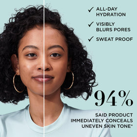 IT Cosmetics SPF 40 label closeup emphasizing broad-spectrum sun protection benefit