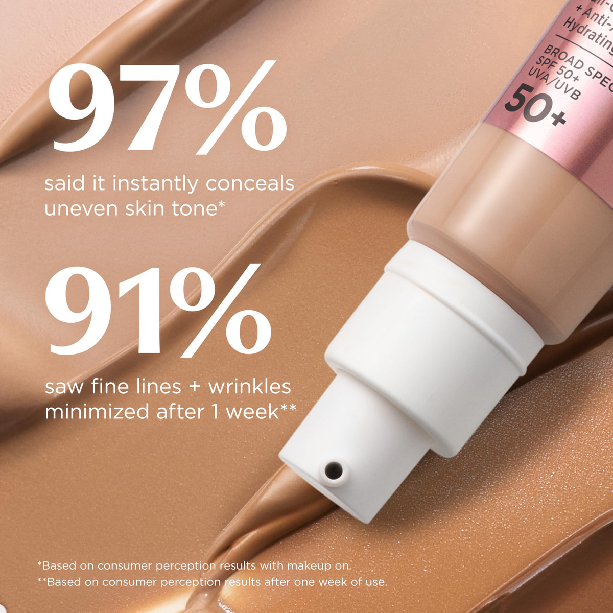 IT Cosmetics packaging label closeup showing shade ‘Fair’ and SPF 50+ benefit: clear sun protection info