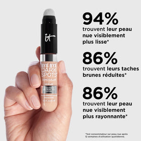 IT Cosmetics tube in hand to show size and travel-friendly convenience