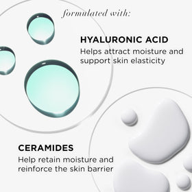 IT Cosmetics ingredients visual emphasizing ceramides for barrier support
