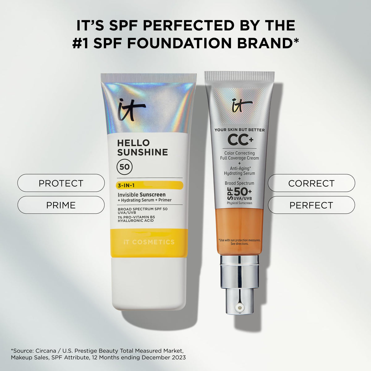 IT Cosmetics lifestyle bathroom counter with product for easy morning routine
