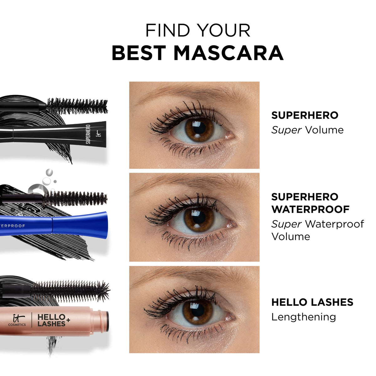 IT Cosmetics open tube and tip ready to apply for controlled, precise application benefit