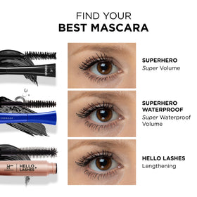 IT Cosmetics open tube and tip ready to apply for controlled, precise application benefit