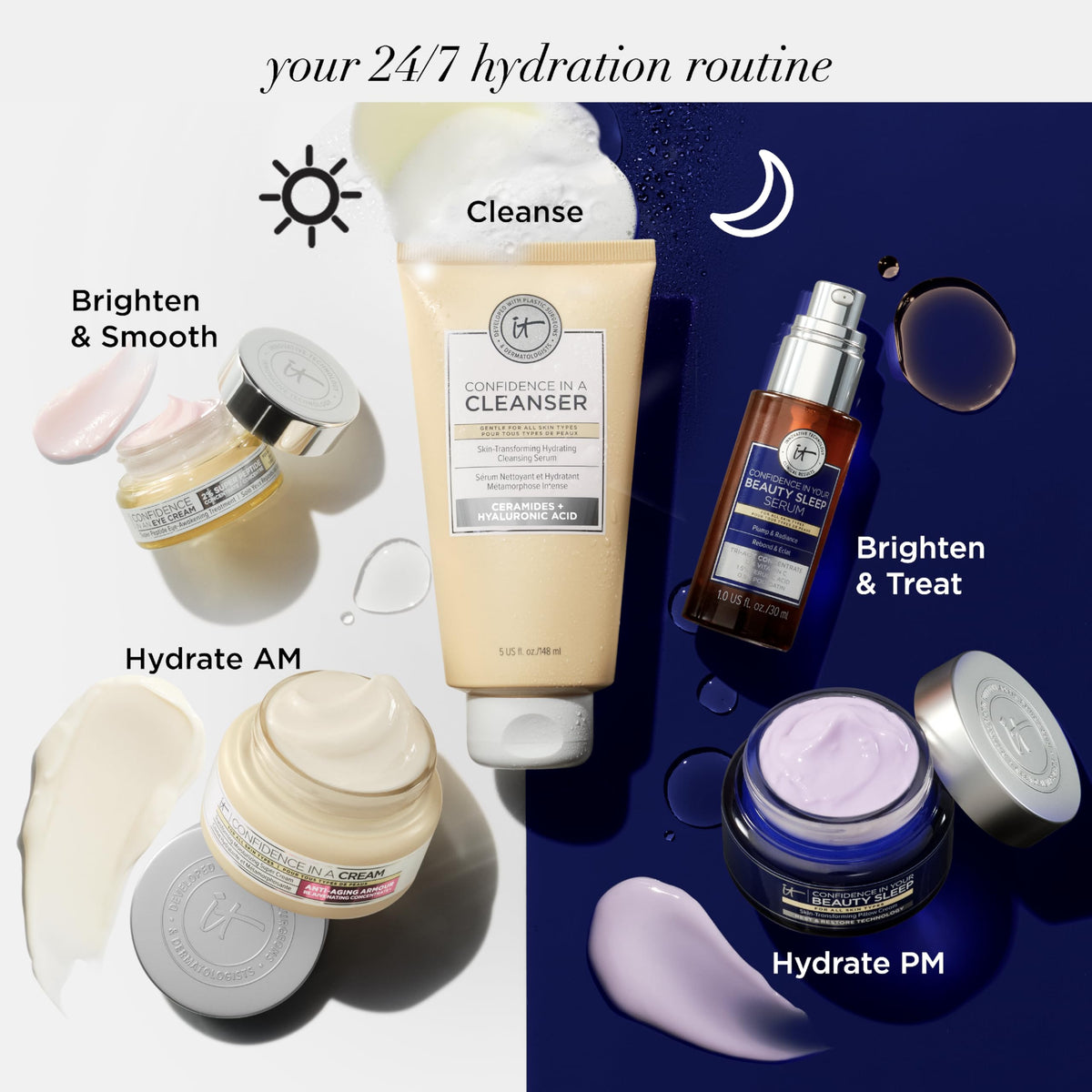 IT Cosmetics box and jar staged to show gift-ready presentation benefit