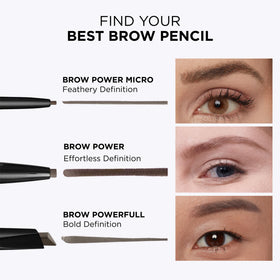 IT Cosmetics Brow Power label and ingredients highlighting biotin and antioxidants benefits