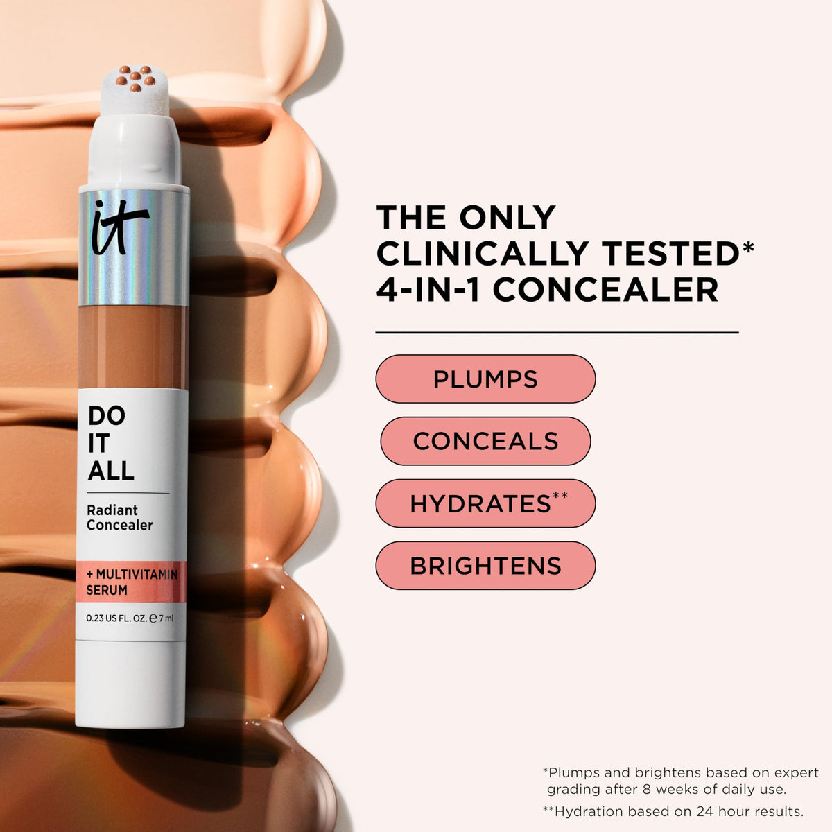 IT Cosmetics concealer beside coin for size and travel-friendly convenience
