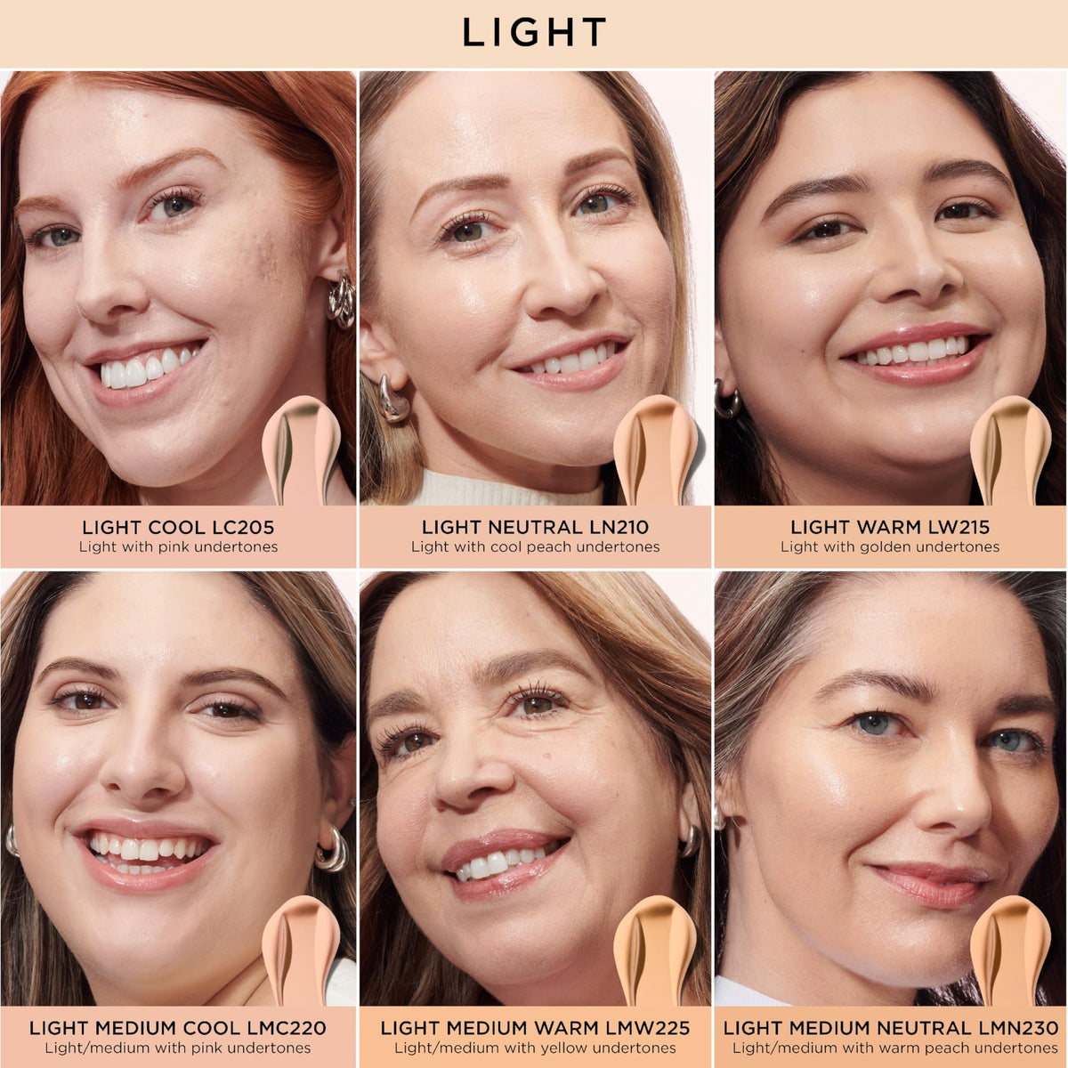 IT Cosmetics bare-arm swatch demonstrating medium coverage and blendability