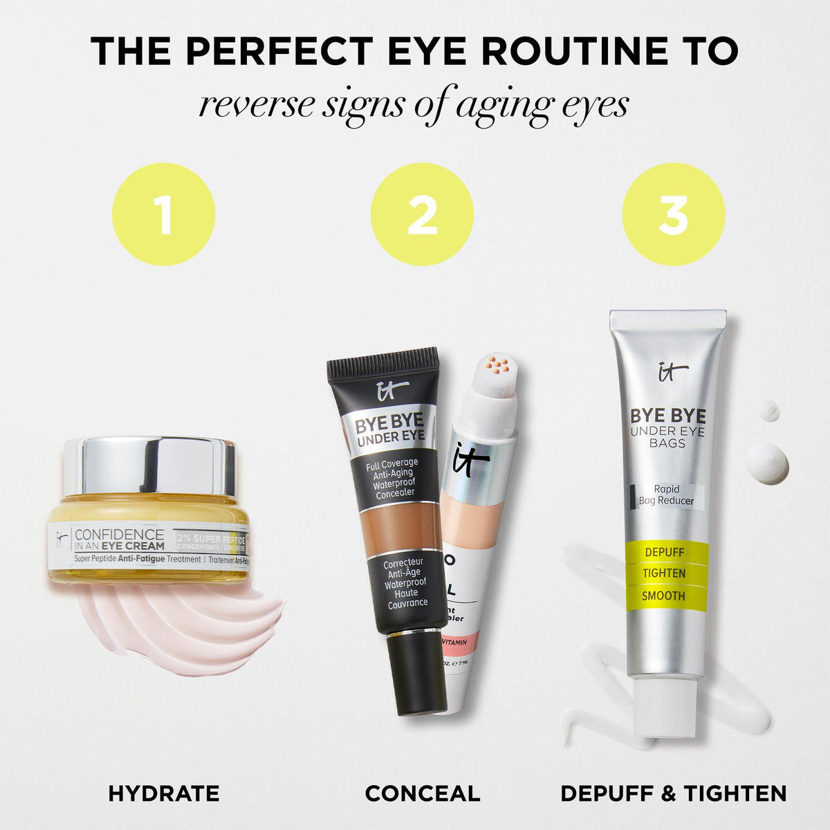 IT Cosmetics lifestyle image applying treatment in morning routine for visible smoothing