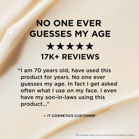 IT Cosmetics 4 fl oz jar compared to common objects showing large size value