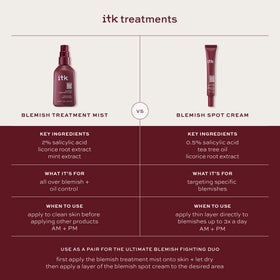 ITK salicylic acid 3.3oz bottle in hand to show travel-friendly scale
