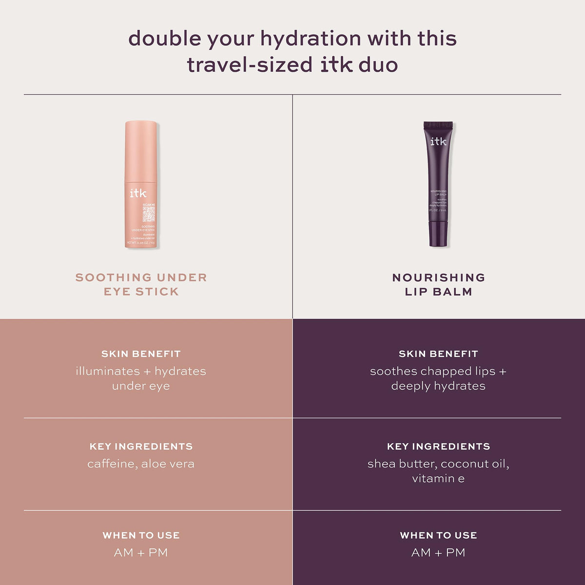 ITK lip balm tube close-up highlighting shea butter formula for hydrated lips