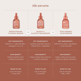ITK serum lifestyle bathroom shelf staged to suggest daily routine use