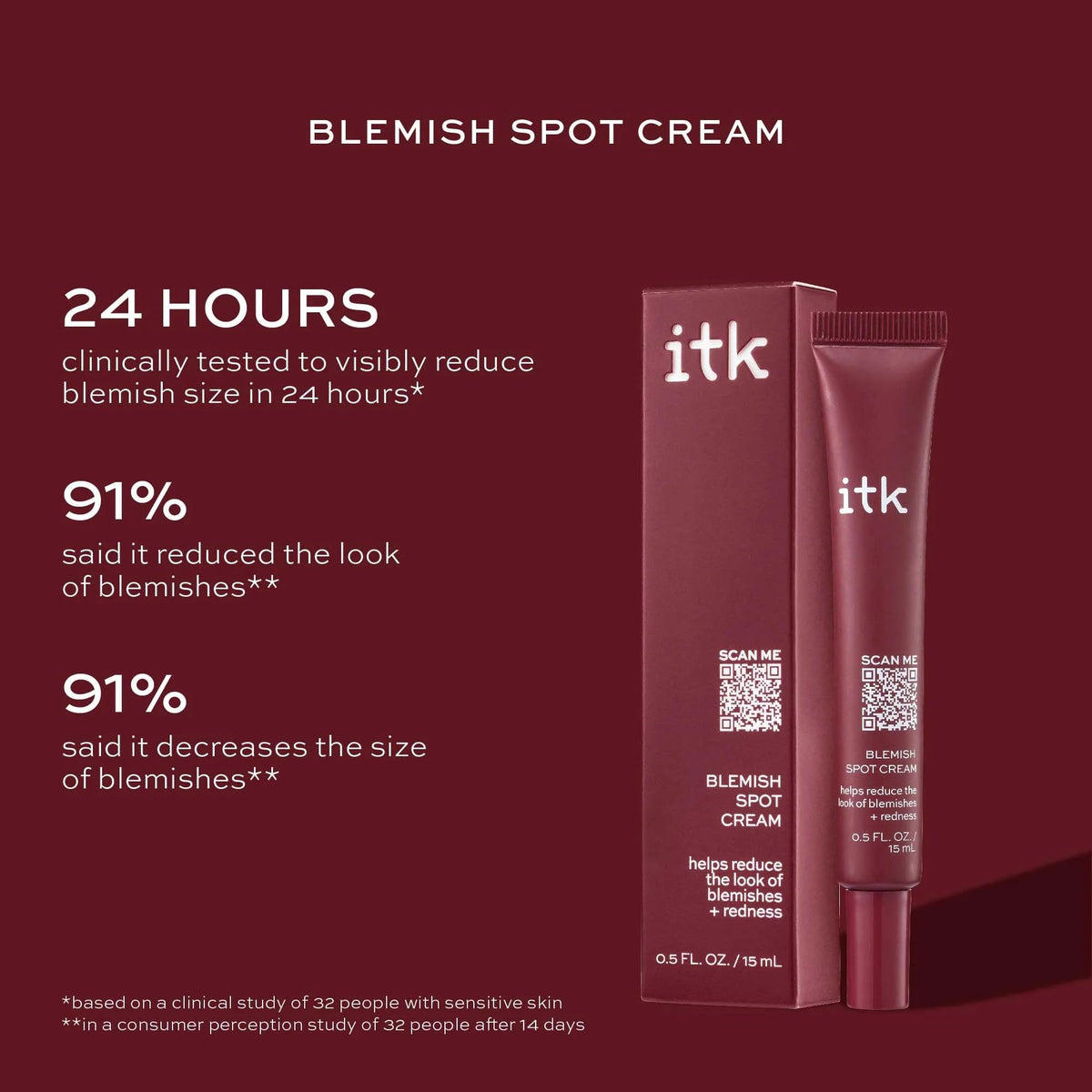 ITK texture close-up of cream illustrating lightweight absorption and smooth finish