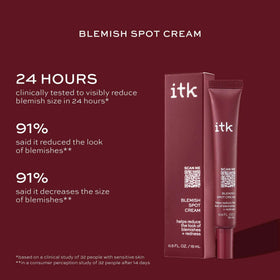 ITK texture close-up of cream illustrating lightweight absorption and smooth finish