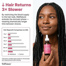 IT'S GIVING GLASS SKIN applied after waxing to soothe and hydrate treated skin