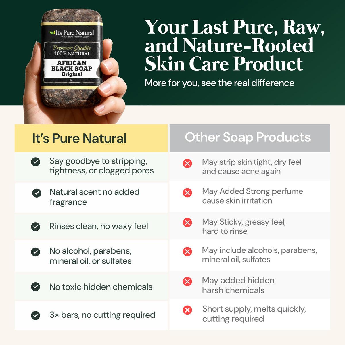 It's Pure Natural bar split open showing unrefined interior and nourishing oils