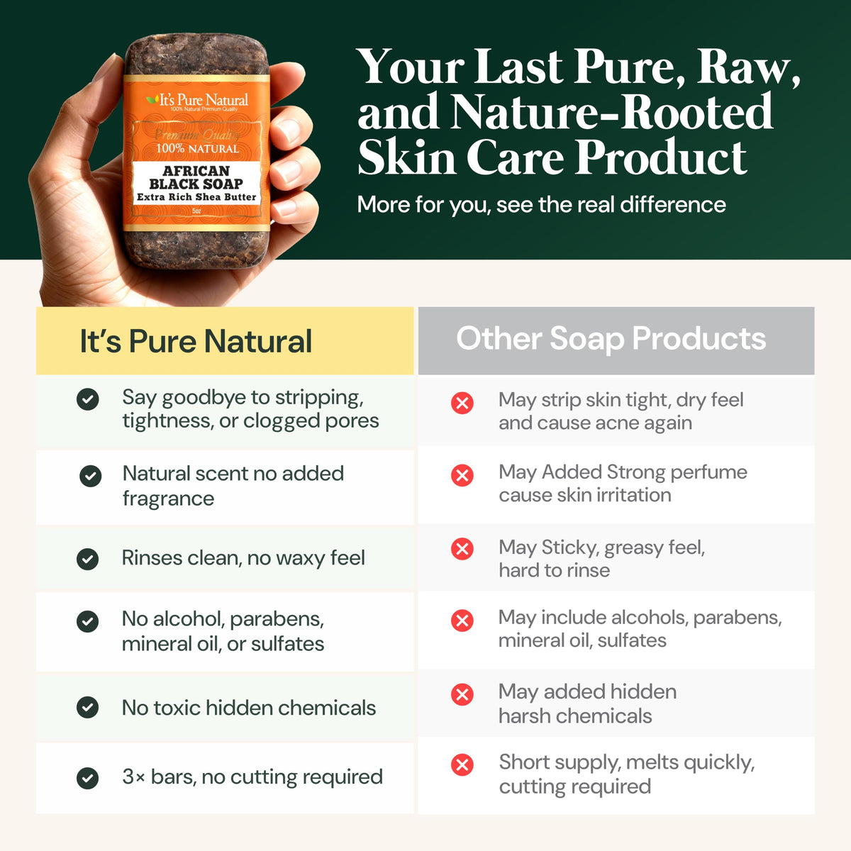 It's Pure Natural shampoo-like scalp wash application showing removal of buildup and scalp refresh