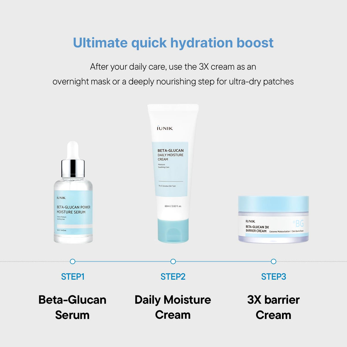 IUNIK ingredient shot with Centella and red fruits highlighting calming benefits
