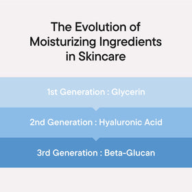 IUNIK serum on hand scale demonstrating amount needed for deep hydration