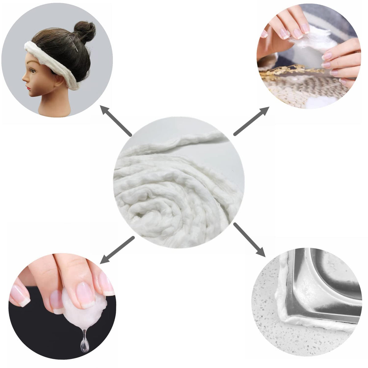 Ivie cotton coil close-up fiber texture revealing absorbency and softness benefit