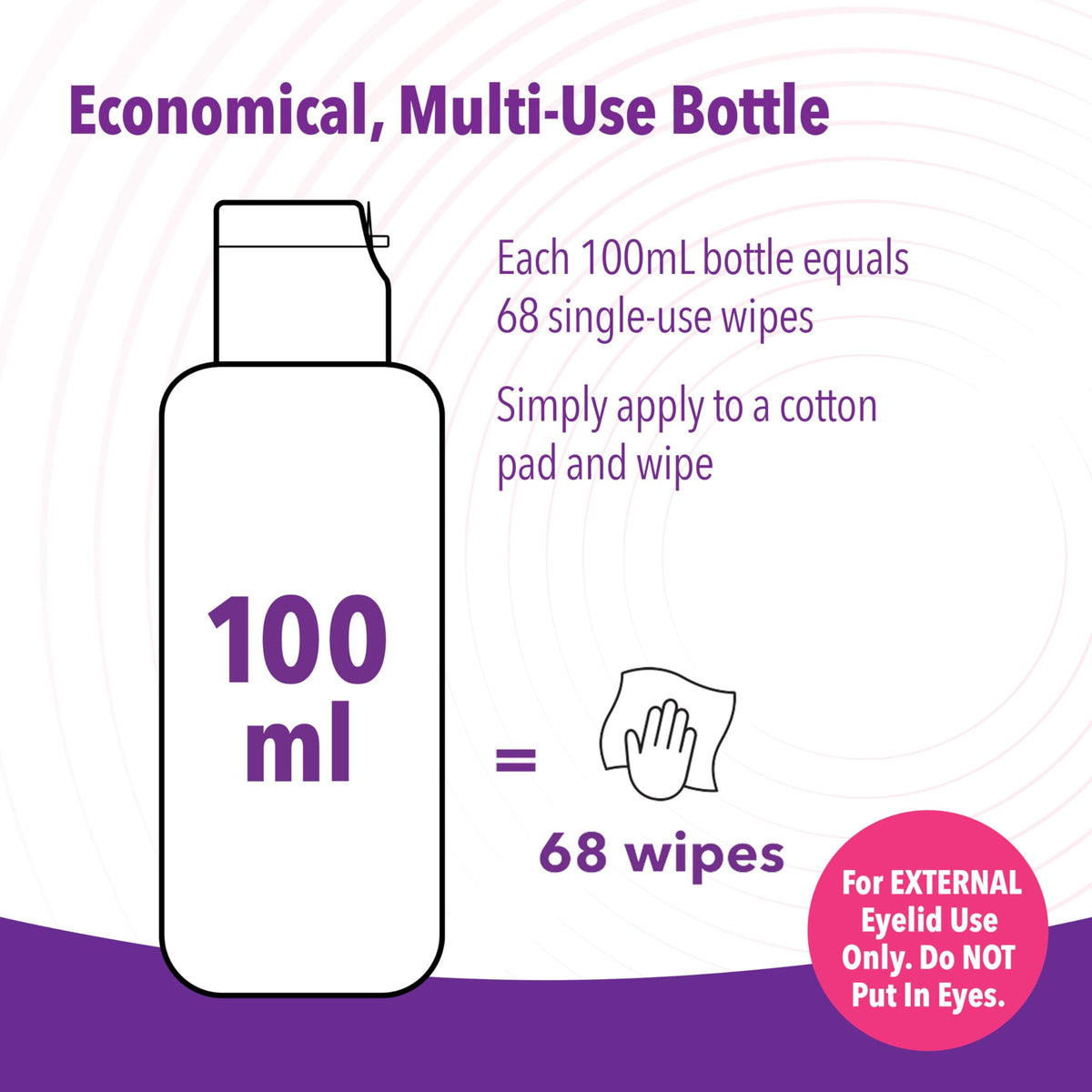 iVIZIA bottle beside credit card showing compact 3.3 fl oz travel-friendly size
