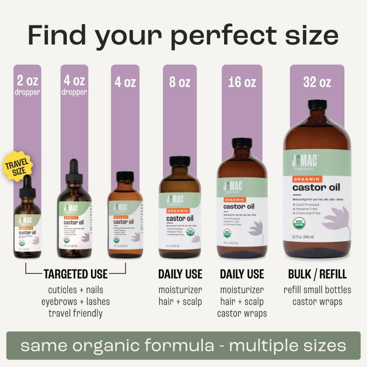 j mac botanicals amber bottle stored in cabinet protecting oil from light