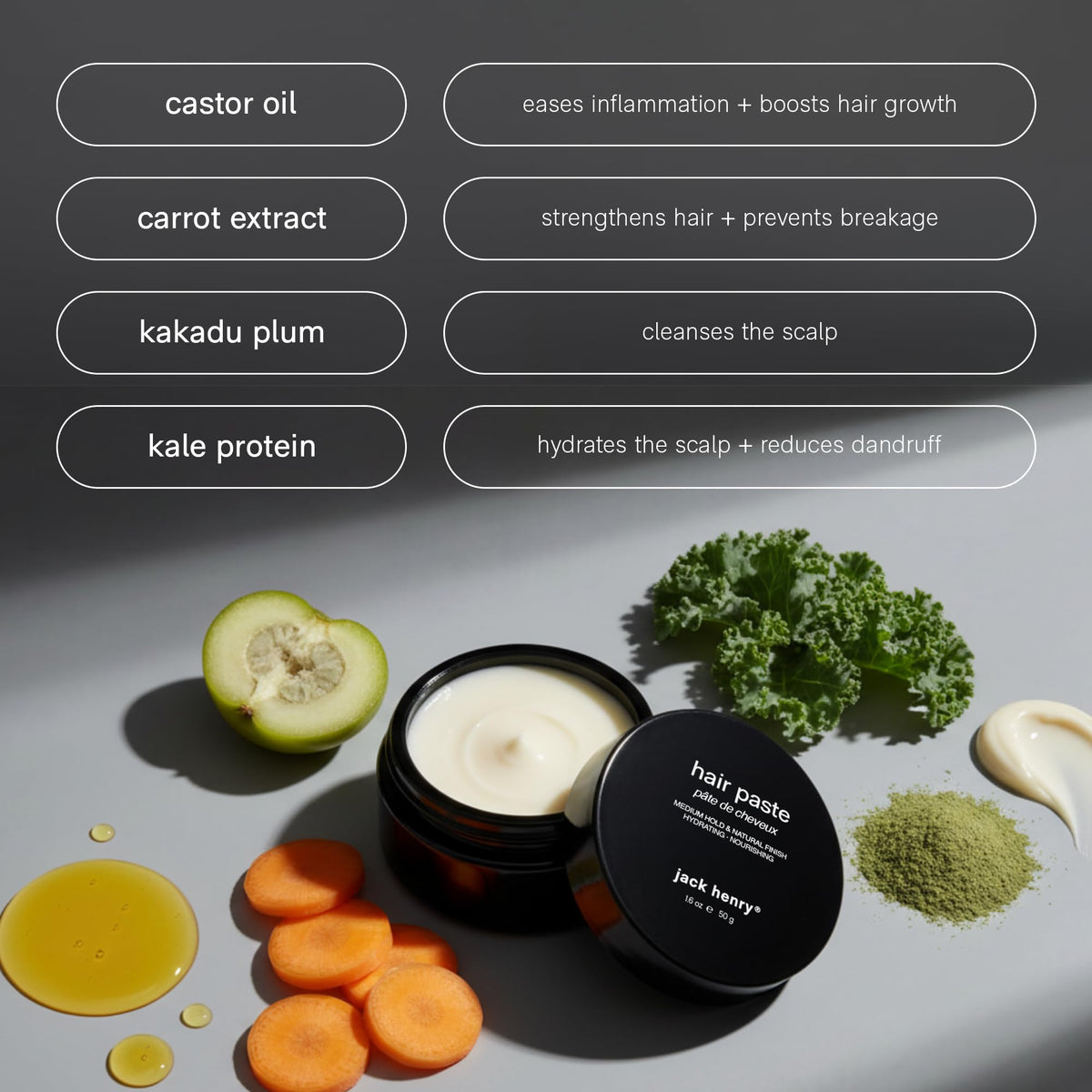 Jack Henry paste in hand ready to apply for easy, precise styling