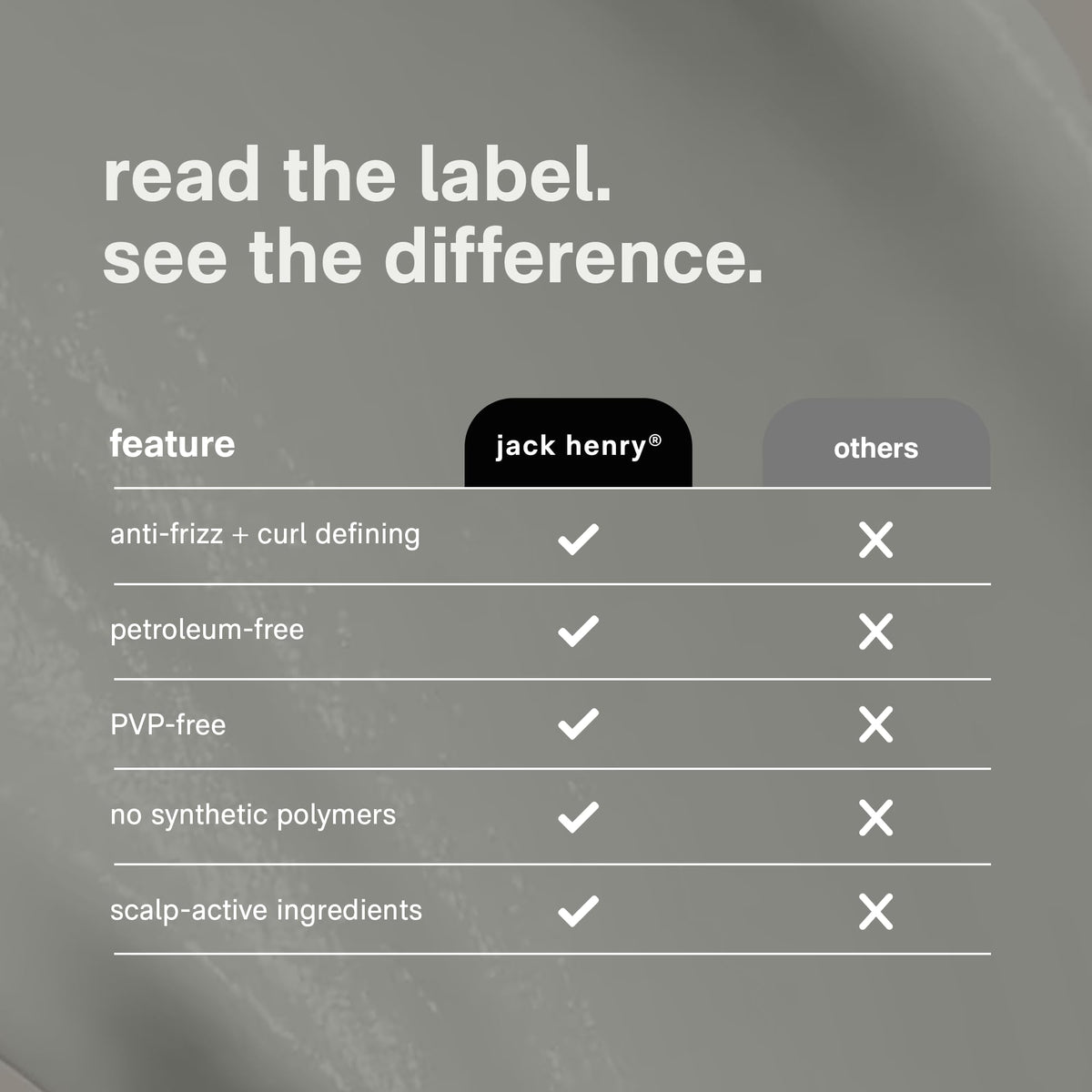 Jack Henry ingredients label highlighting key nourishing components