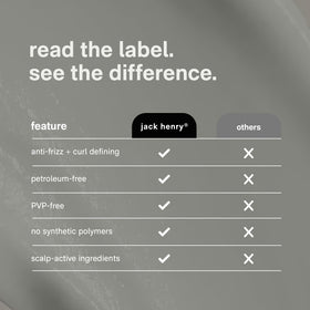 Jack Henry ingredients label highlighting key nourishing components