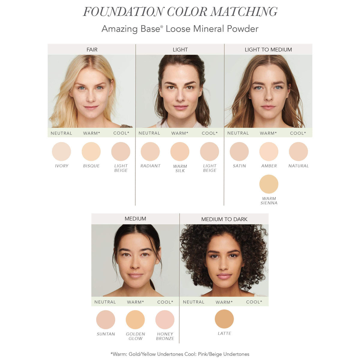 jane iredale loose mineral powder texture close-up highlighting silky finish