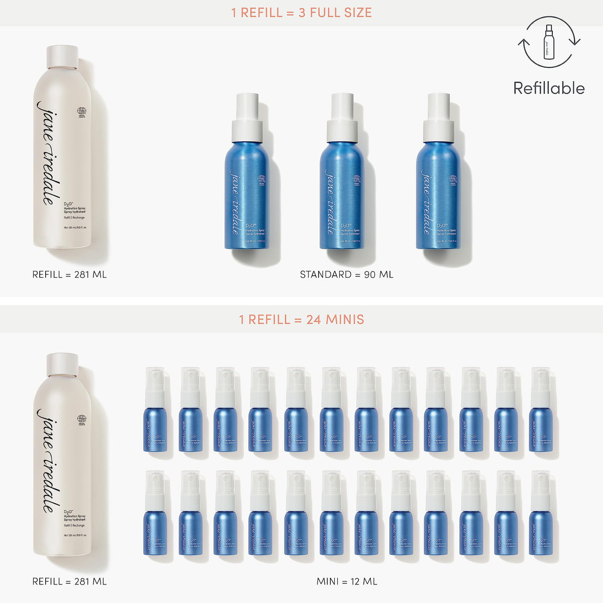 jane iredale spritz action on model providing instant refreshing skin boost